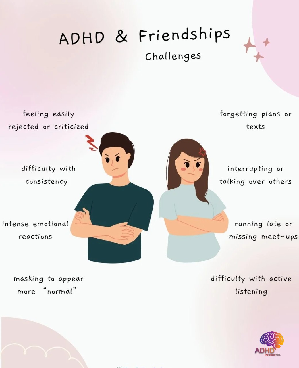 ADHD pada Anak Sekolah: Tantangan dan Pendampingan di Kabupaten Bolaang Mongondow Selatan