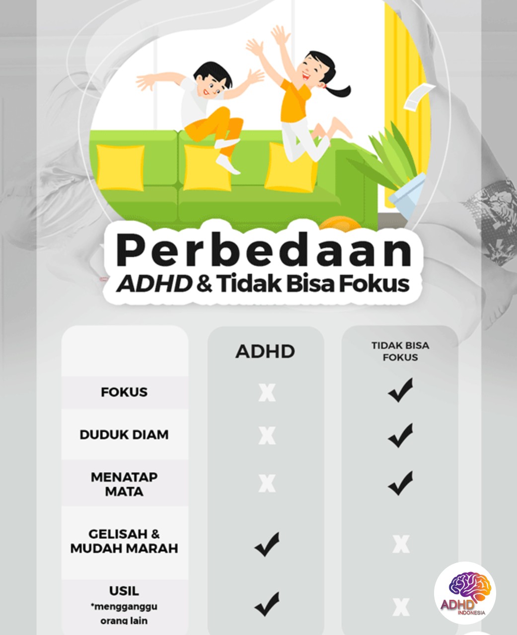 Apa Itu ADHD? Panduan Edukasi untuk Orang Tua di Kabupaten Bolaang Mongondow Selatan