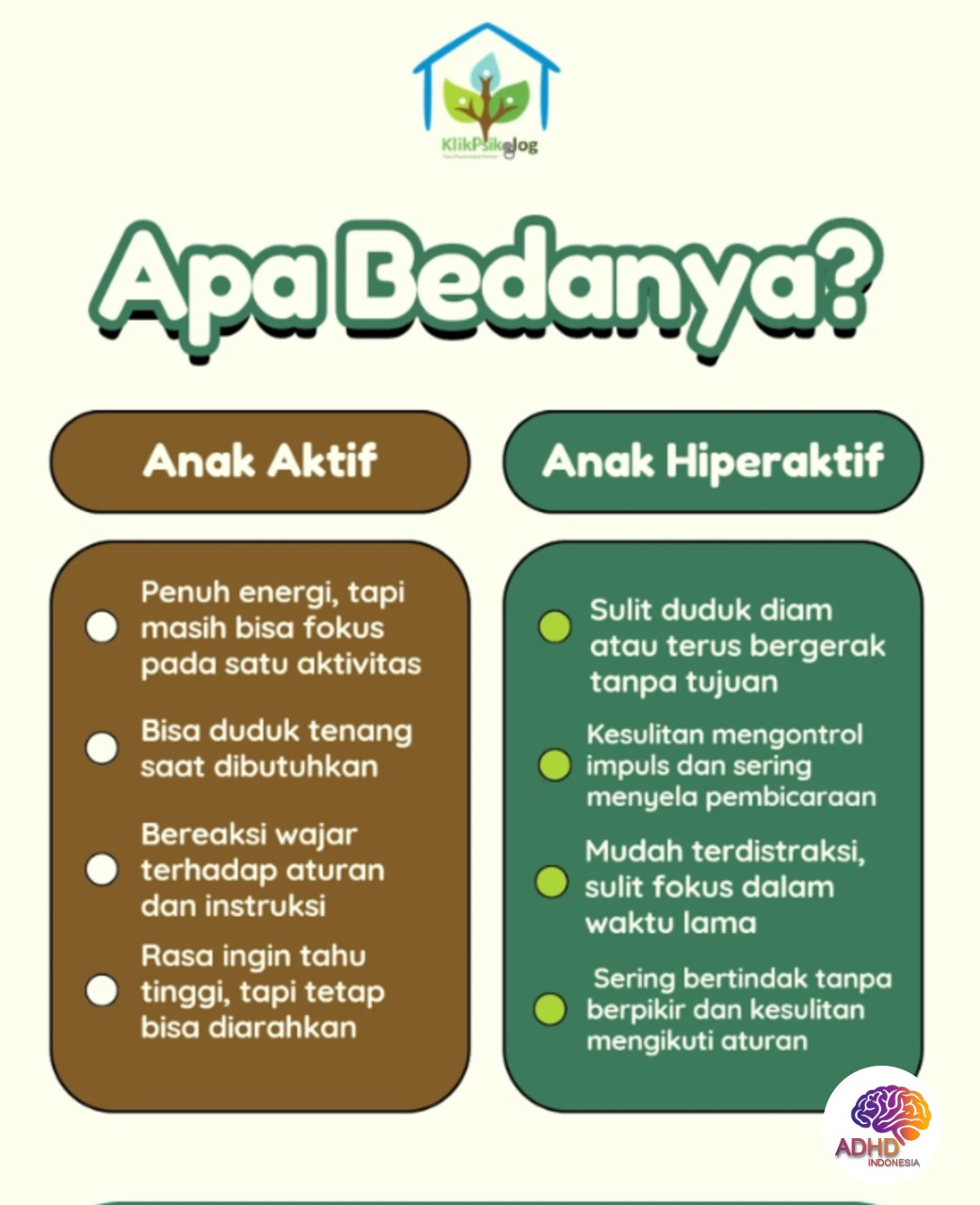 Perbedaan Anak Aktif dan ADHD yang Perlu Dipahami di Kabupaten Bolaang Mongondow Selatan
