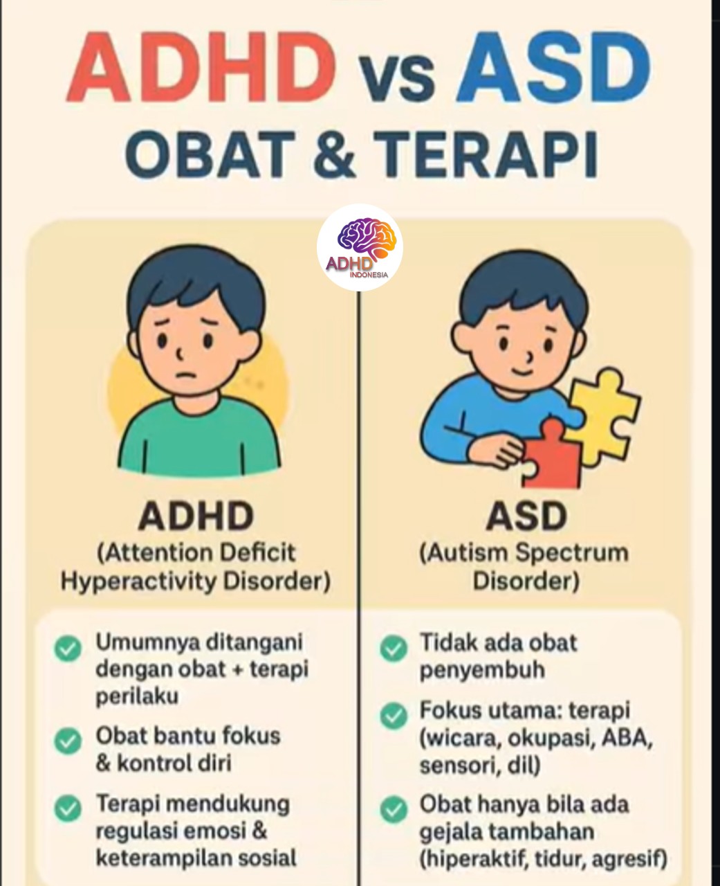 Terapi ADHD: Informasi Awal yang Perlu Diketahui Orang Tua di Kabupaten Bolaang Mongondow Selatan